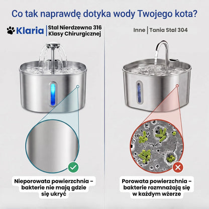 Klaria - funkcjonalna fontanna dla kotów
